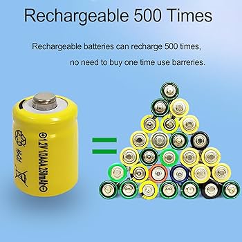 Dime mtl DVD 超希少品 Maximum the Hormone Bu-ikikaesu CD Japan VPCC-81558